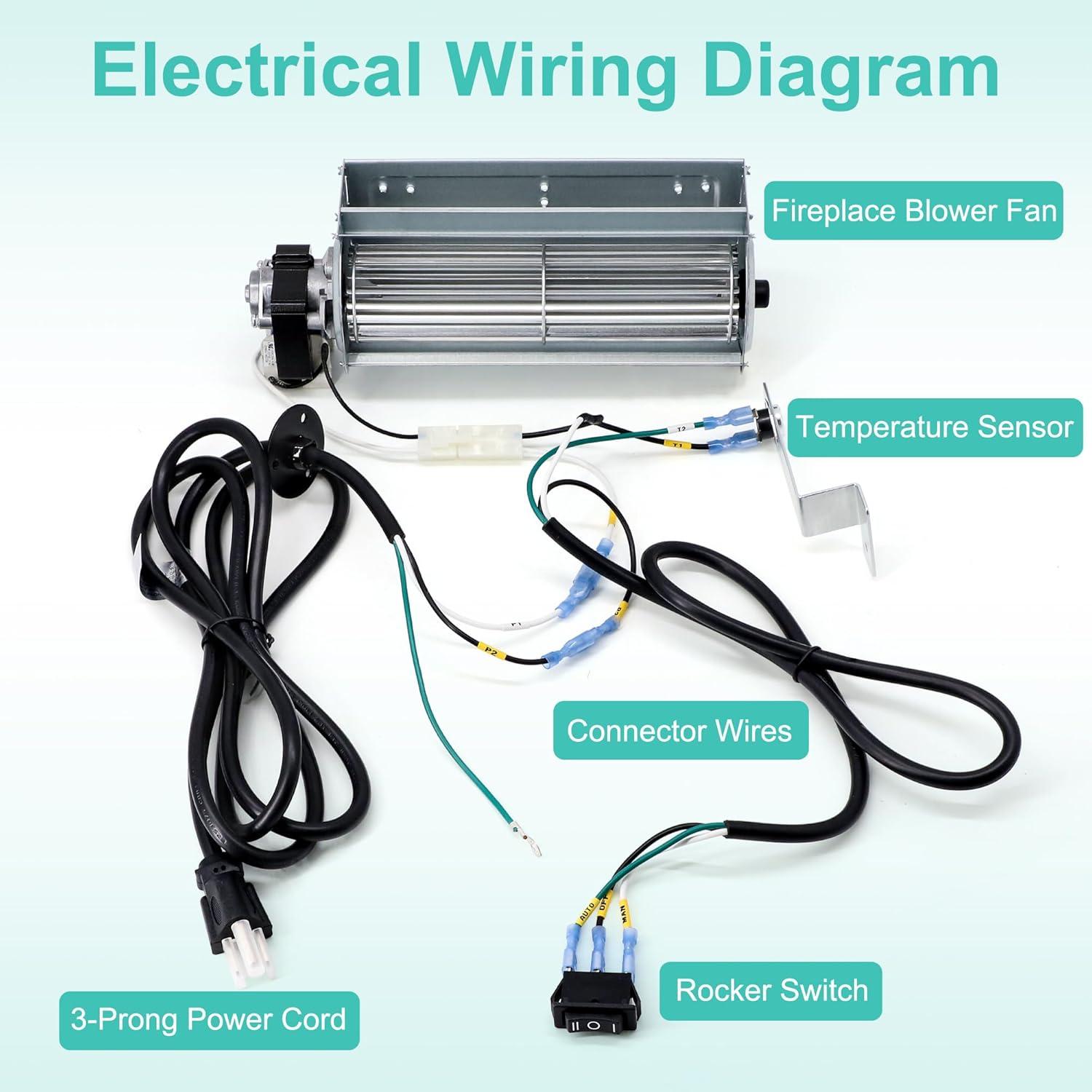 ProComm Blower Fan - Thermostatically Controlled Fireplace Fan