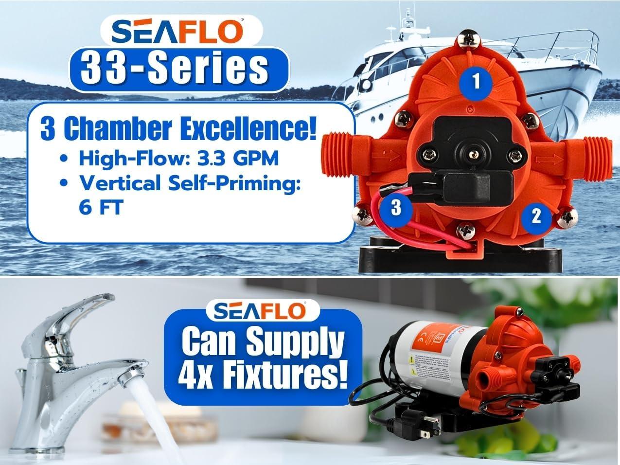 Seaflo, 1.2A, 115V, 33 Series Industrial Pressure with Power Plug Water Transfer Pump, 3.3 GPM