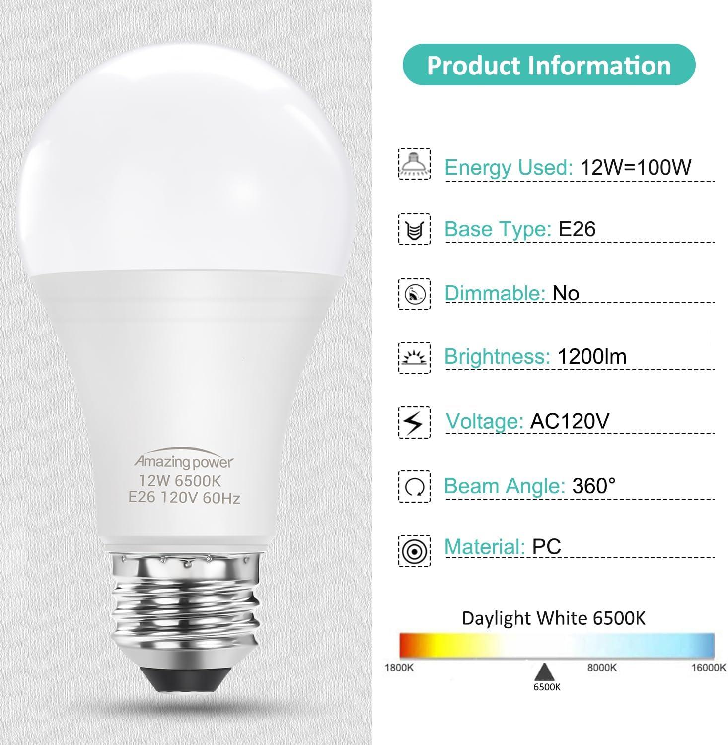 Daylight White 12W LED Bulbs with Medium Screw Base, 4-Pack