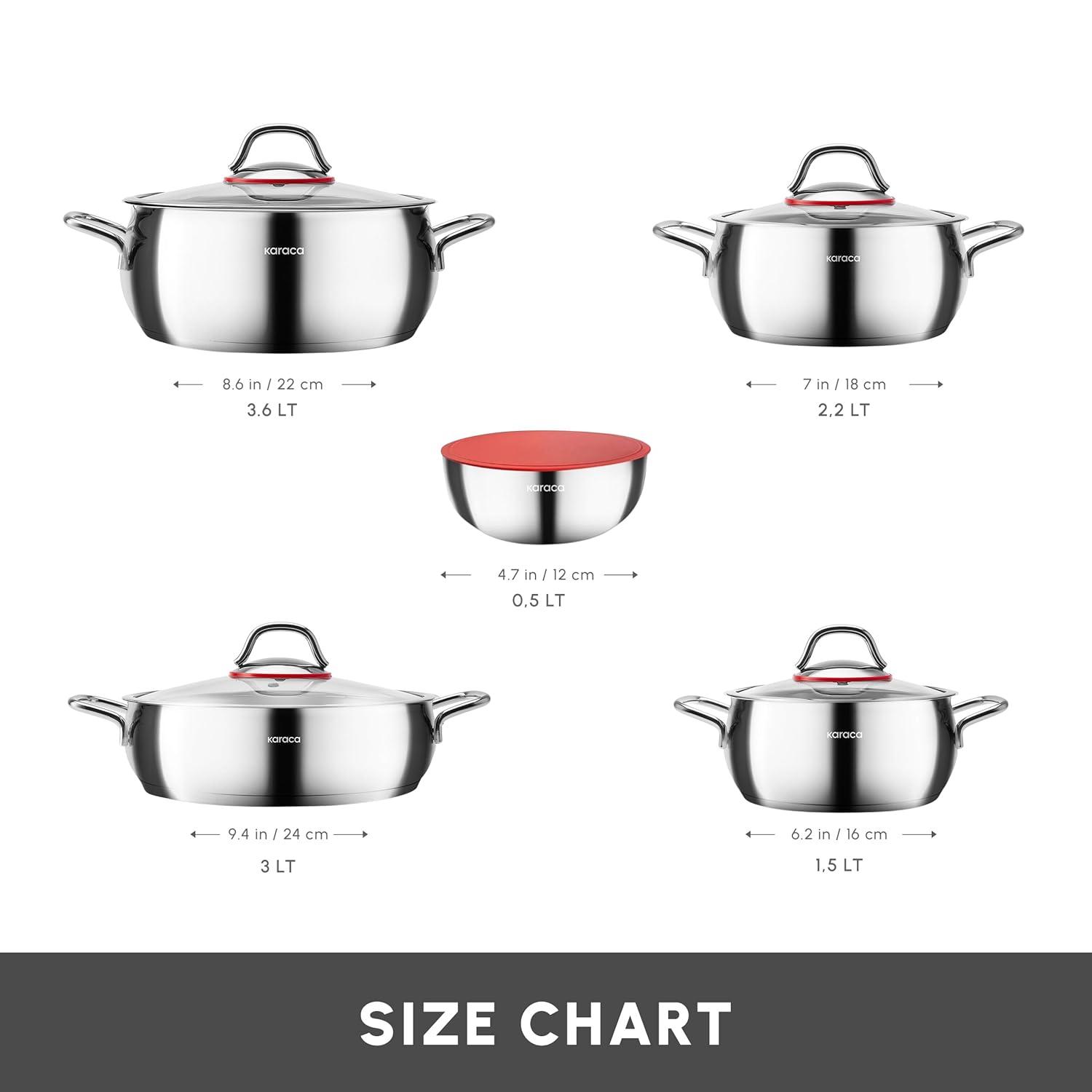 KARACA Stainless Steel Cookware Emirgan XL Set of 10 Piece, Pot, Deep Pot, Casserole, Container with Lid, Easy to Use Stylish Handles, Heat Resistant Cover, Essential Kitchen Accessory