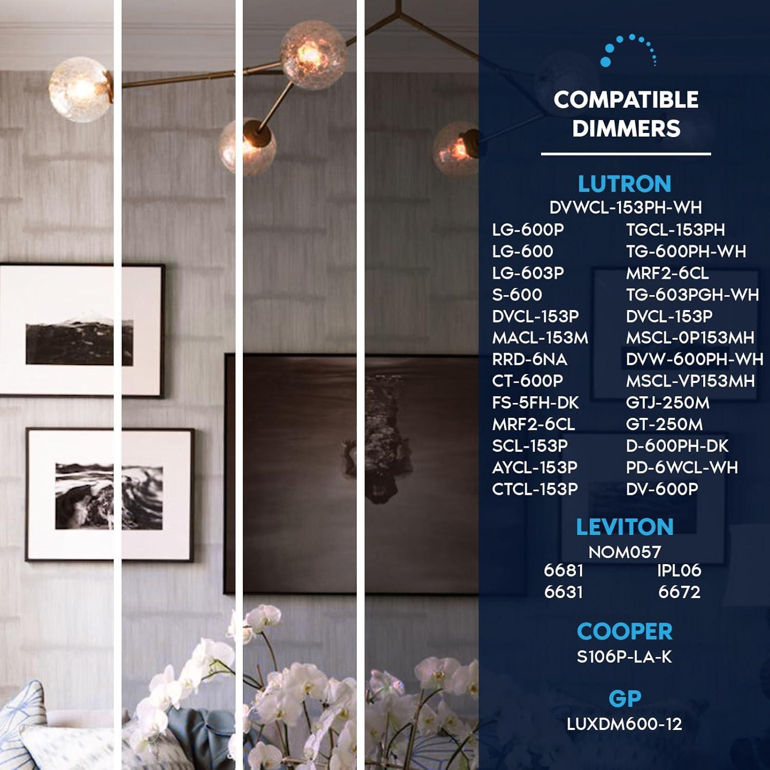 Equivalent E12/Candelabra Dimmable 2700K LED Bulb
