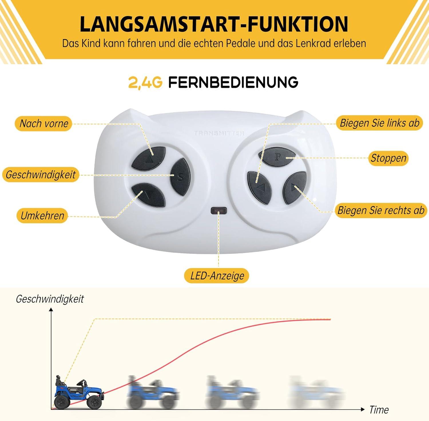 Ride on Truck Car 12V Kids Electric Vehicles with Remote Control Spring Suspension, LED Lights, Bluetooth, 2 Speeds
