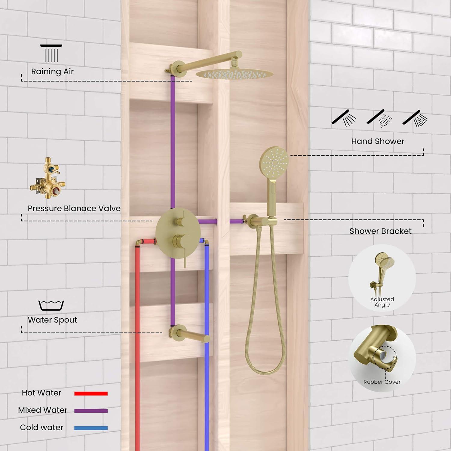 Circular Pressure-Balanced All-In-One Kit with Rough in-Valve