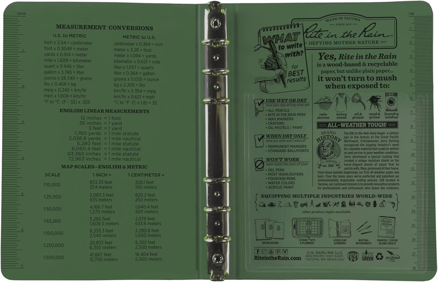 Manufacturer Varies Ring Binder,Green,Round Ring 9200