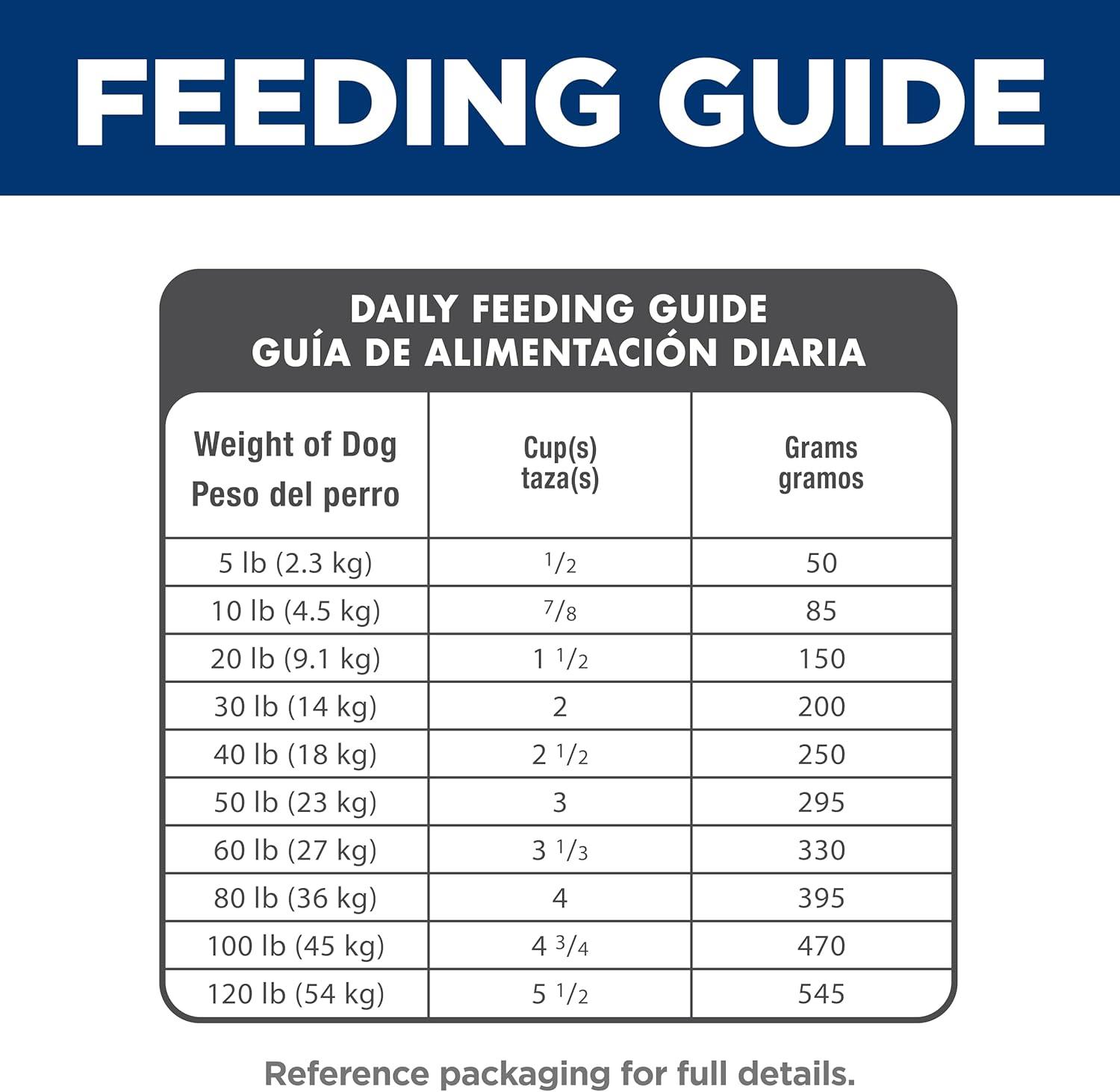 Hill's Science Diet Chicken, Barley & Brown Rice Dry Dog Food for 7+ Senior Dogs, 15lb Bag