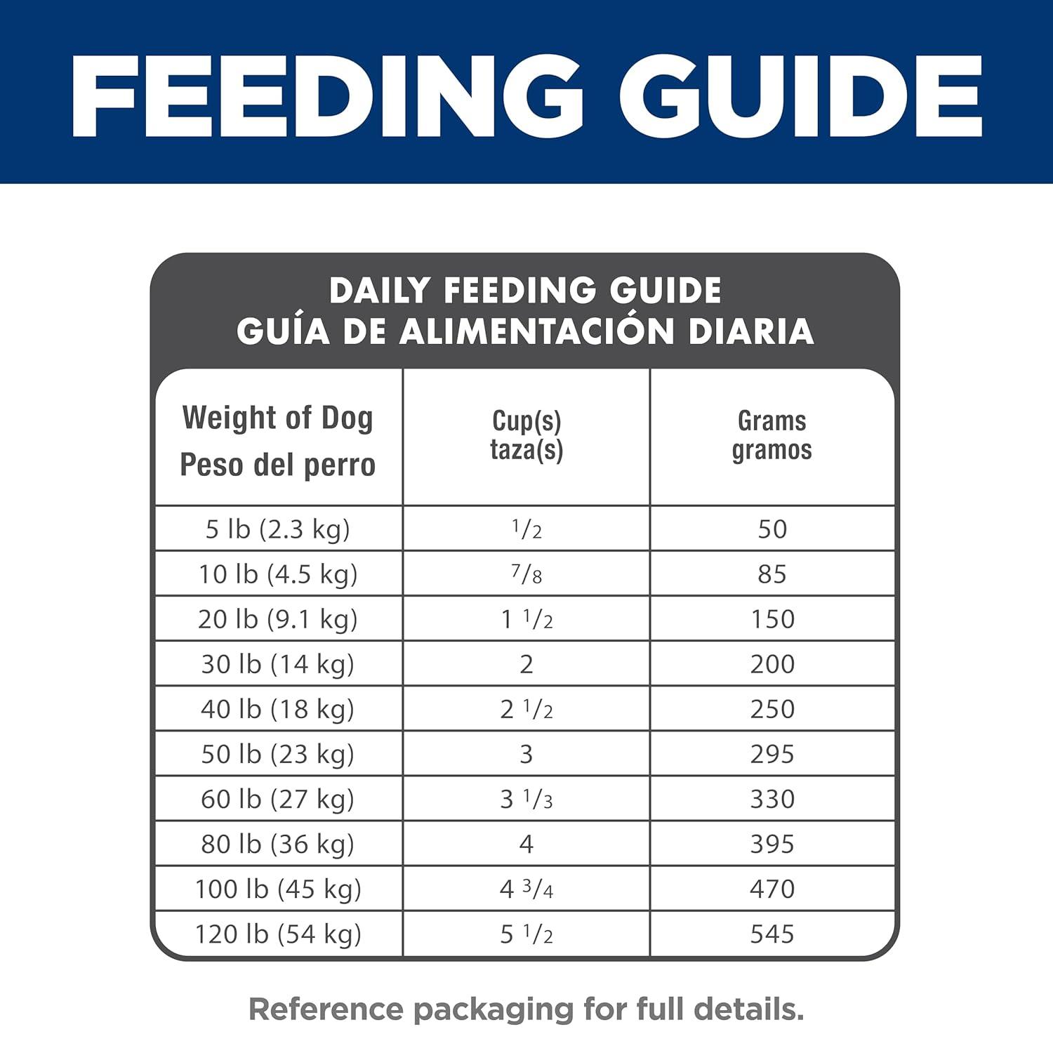 Hill's Science Diet Chicken, Barley & Brown Rice Dry Dog Food for 7+ Senior Dogs, 15lb Bag