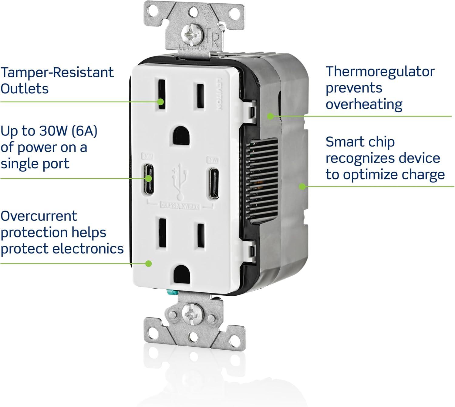 White 15A Tamper-Resistant Outlet with Dual USB Type-C Ports