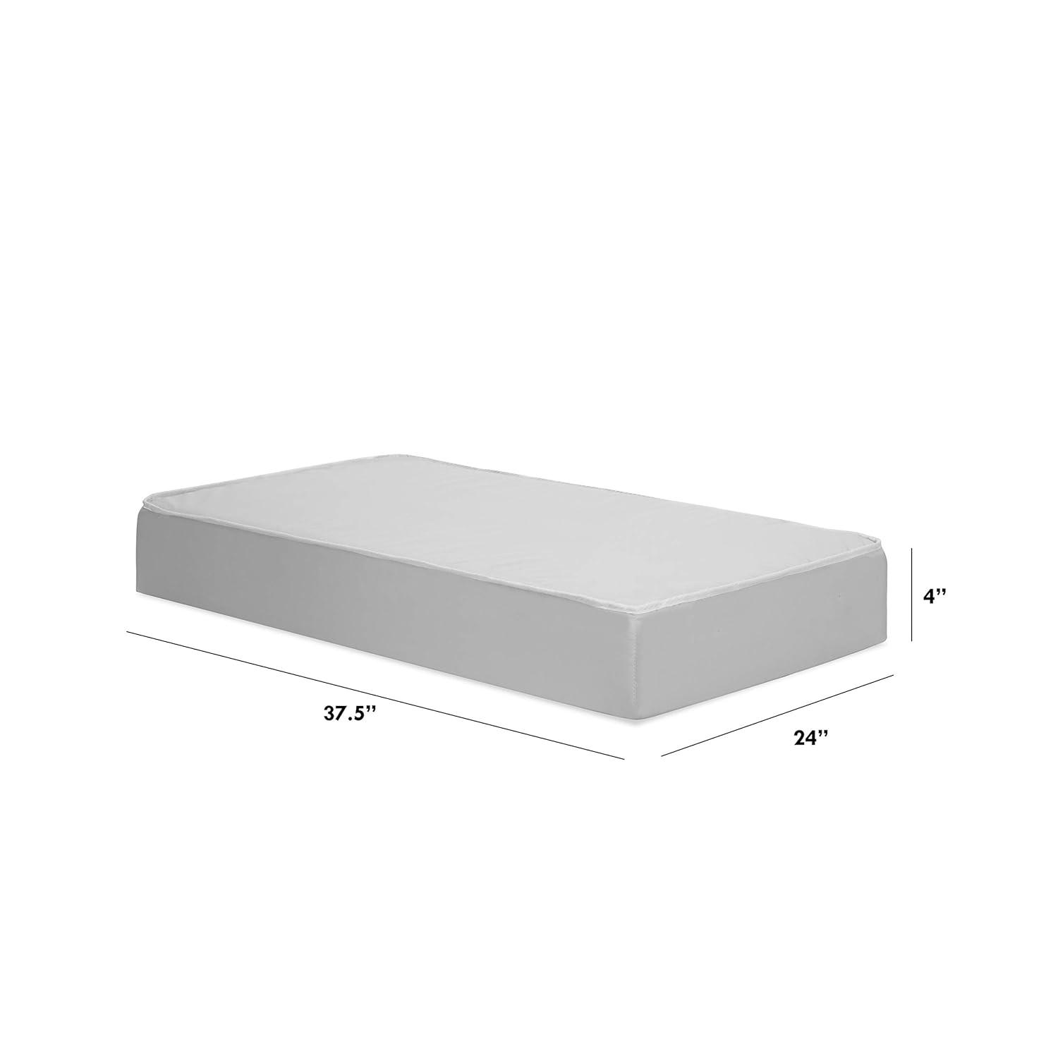 Deluxe Waterproof Mini Crib Mattress