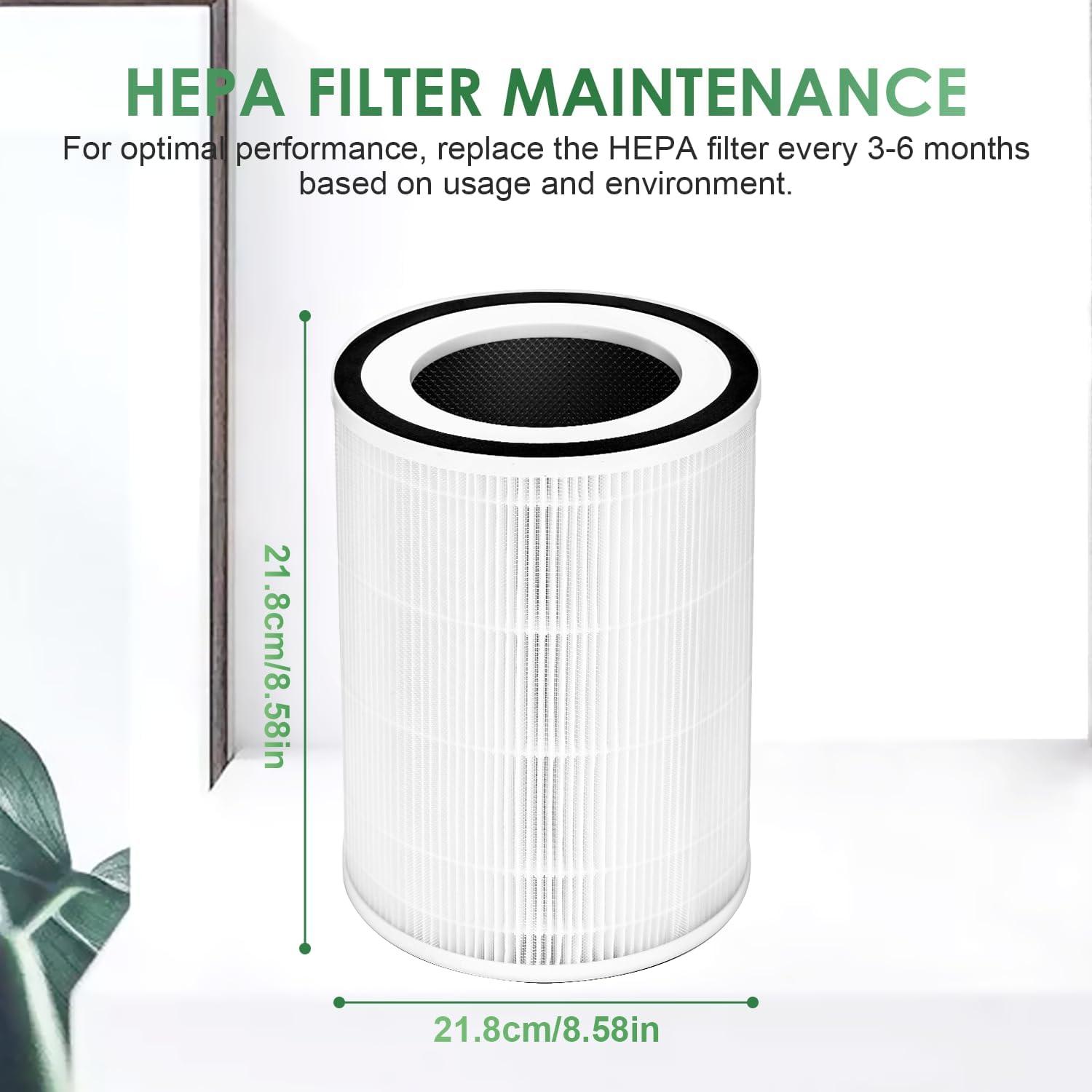 White True HEPA Replacement Filters for Air Purifiers, 2-Pack