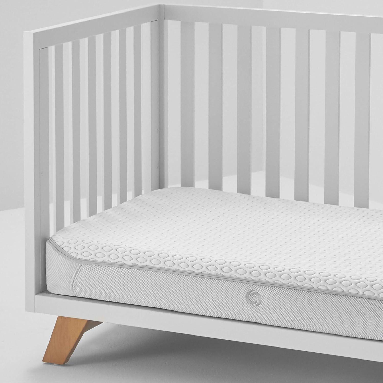 White and Gray Water Resistant Twin Size Crib Mattress