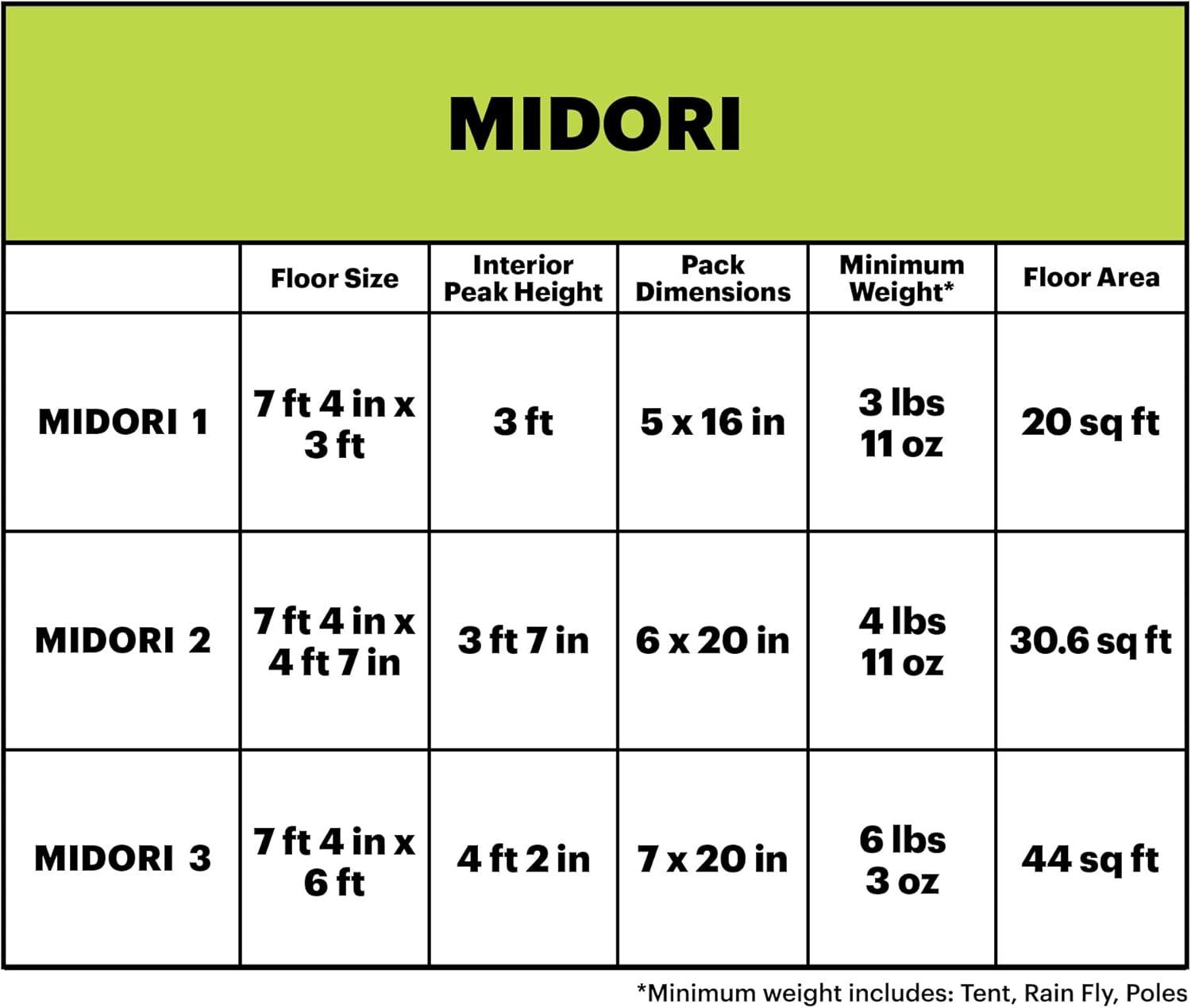 Eureka ERK2629085 Midori 2 Person Tent, Aspen Gold & Oil Blue