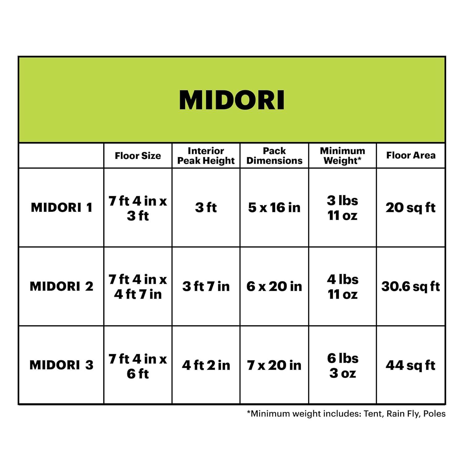 Eureka ERK2629085 Midori 2 Person Tent, Aspen Gold & Oil Blue