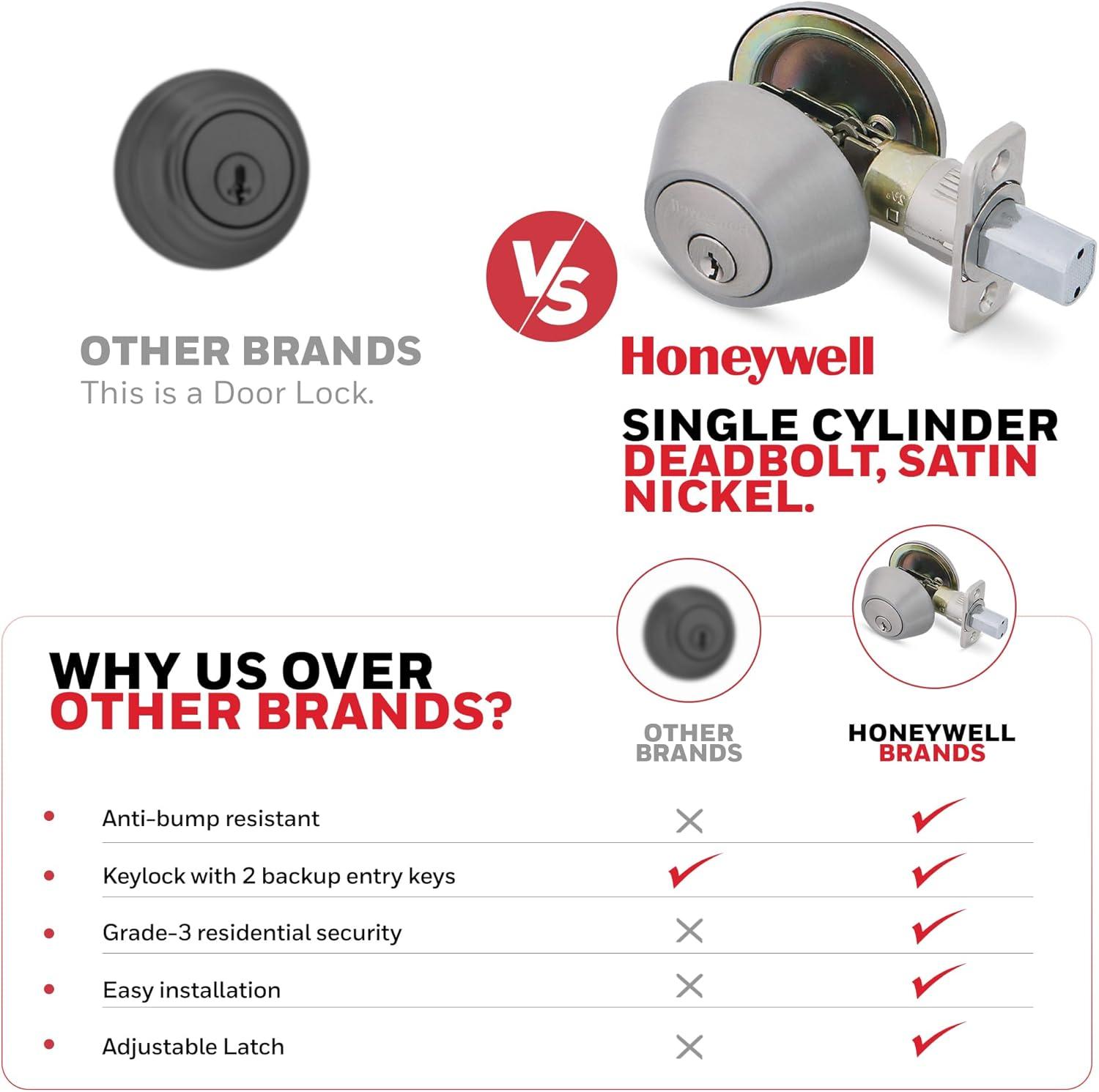 Single Cylinder Deadbolt