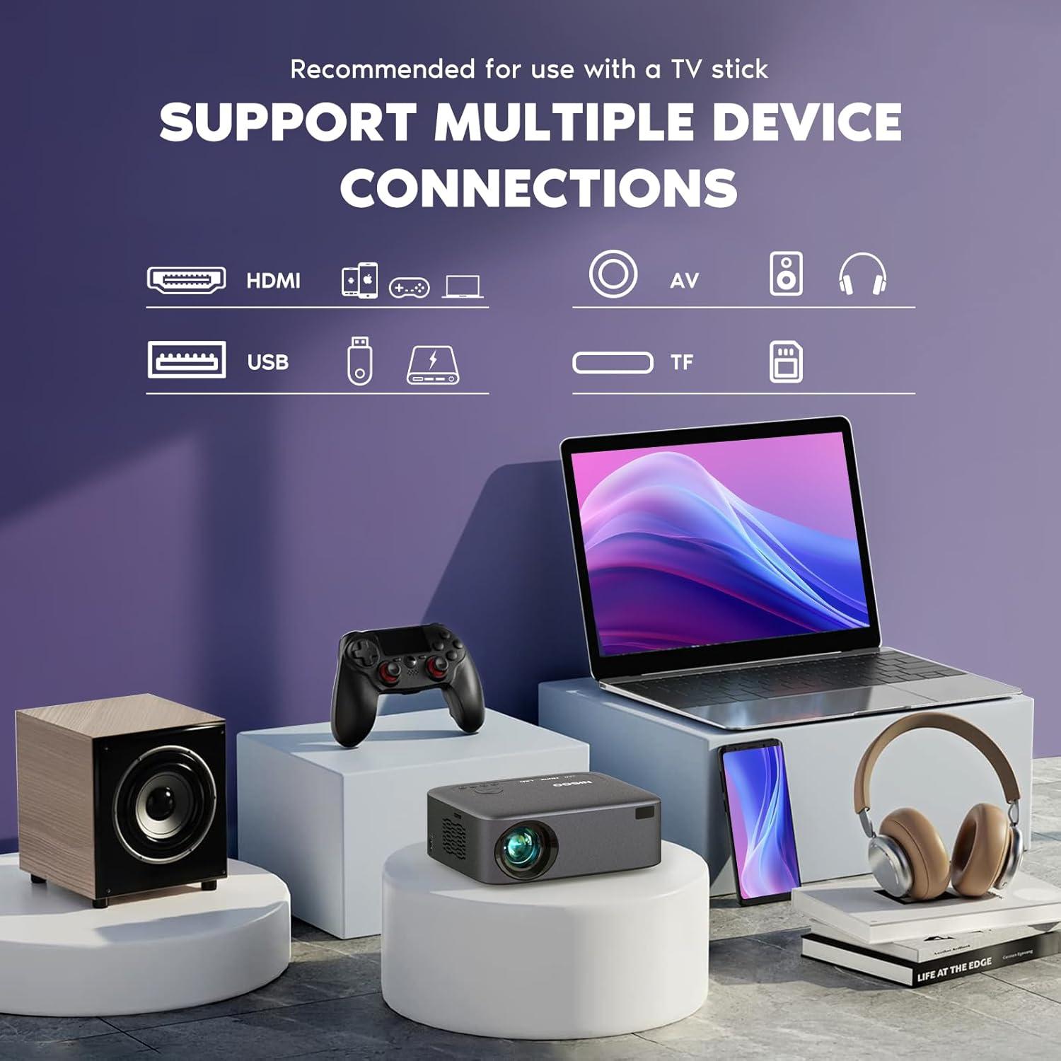 【Electric Focus】NISOO Native 1080P Projector, 4K Supported Projector with WiFi and Bluetooth, Zoom Function, Outdoor Movie for Phone/Laptop/TV Stick/DVD/USB/HDMI