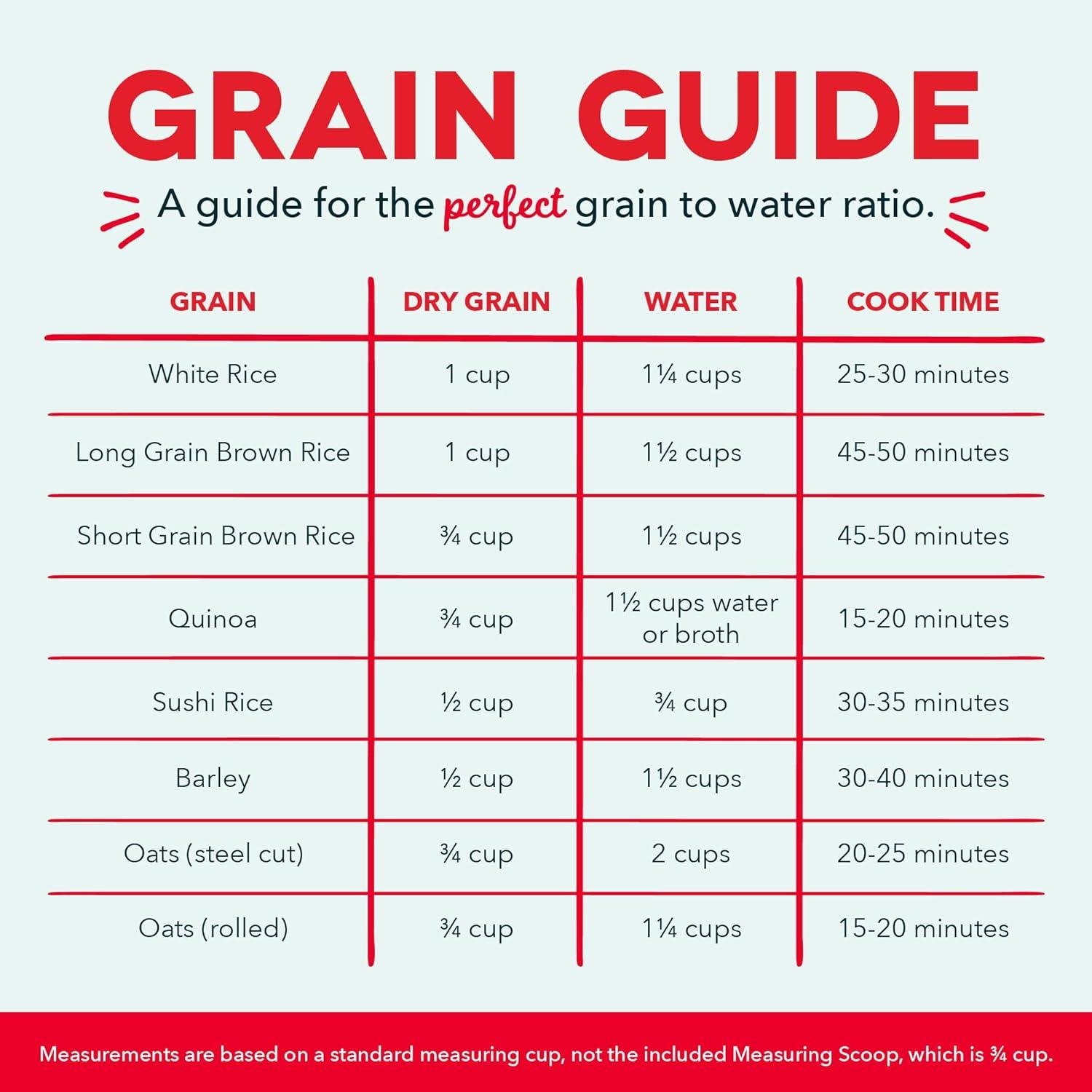 DASH Dash 2 Cup Mini Rice Cooker