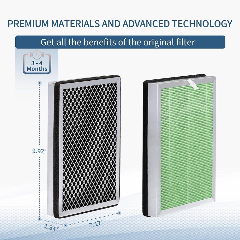 High-Efficiency H13 HEPA and Activated Carbon Air Purifier Filters, Pack of 4