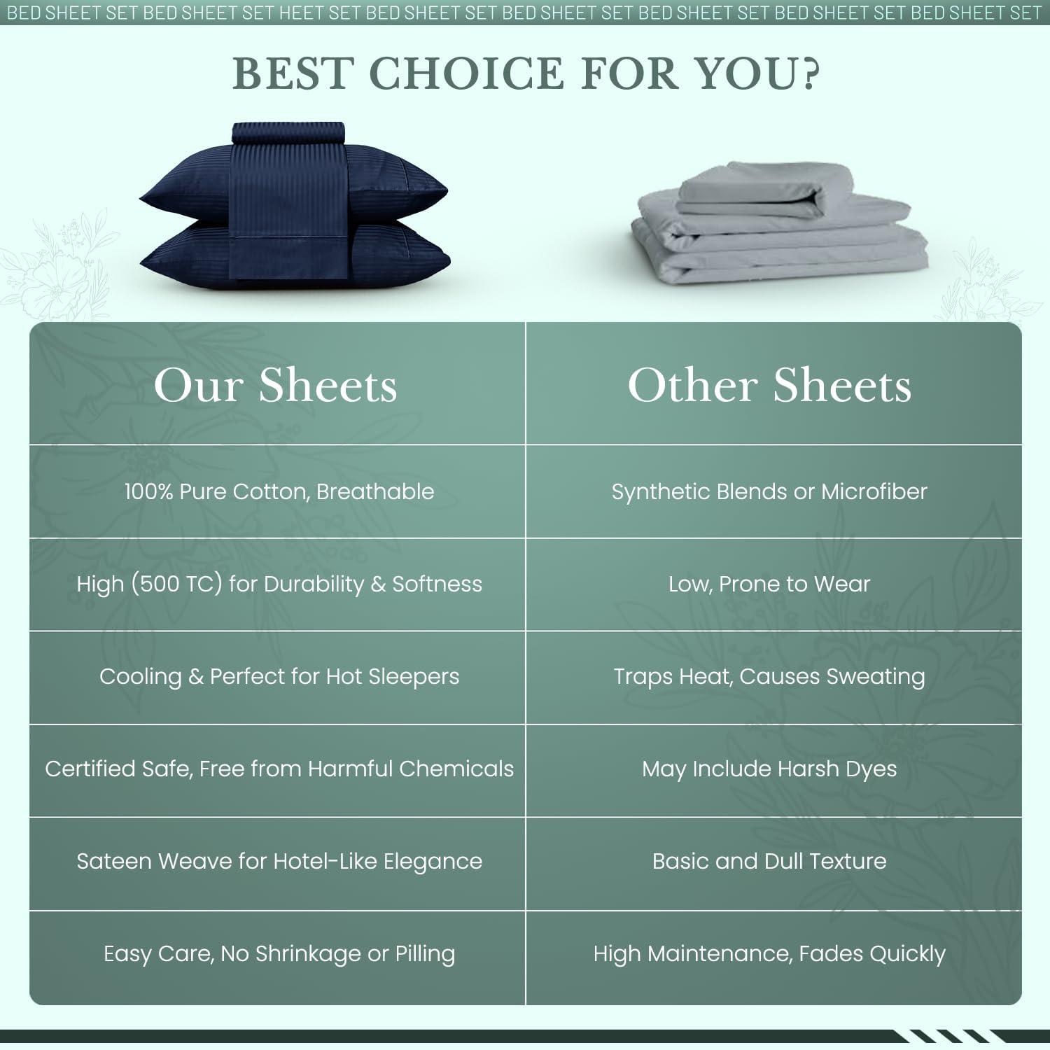 Feather & Stitch 500 TC King Size Damask Bed Sheet Set, 100% Cotton Soft Breathable Bedsheets, 4 Piece 18" Deep Pockets Sateen Weave Striped Bedding Mattress Resort Hotel Luxury- (Dark Blue, King)