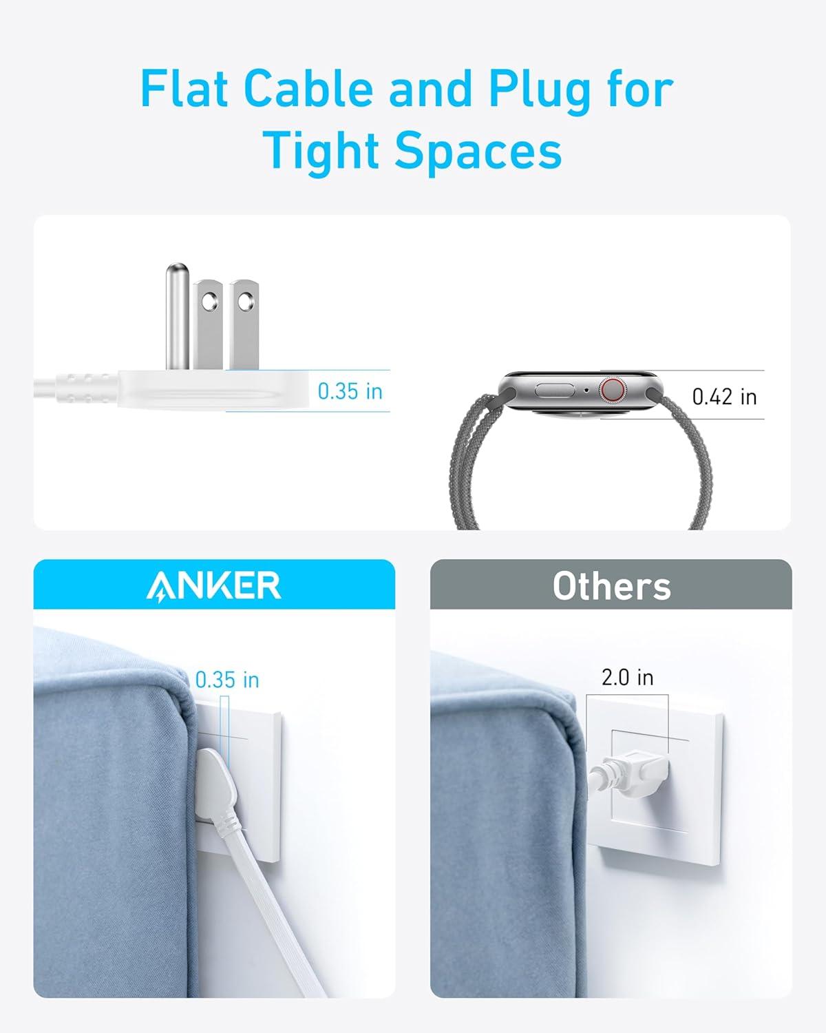 White 12-in-1 USB-C Power Strip with Surge Protection