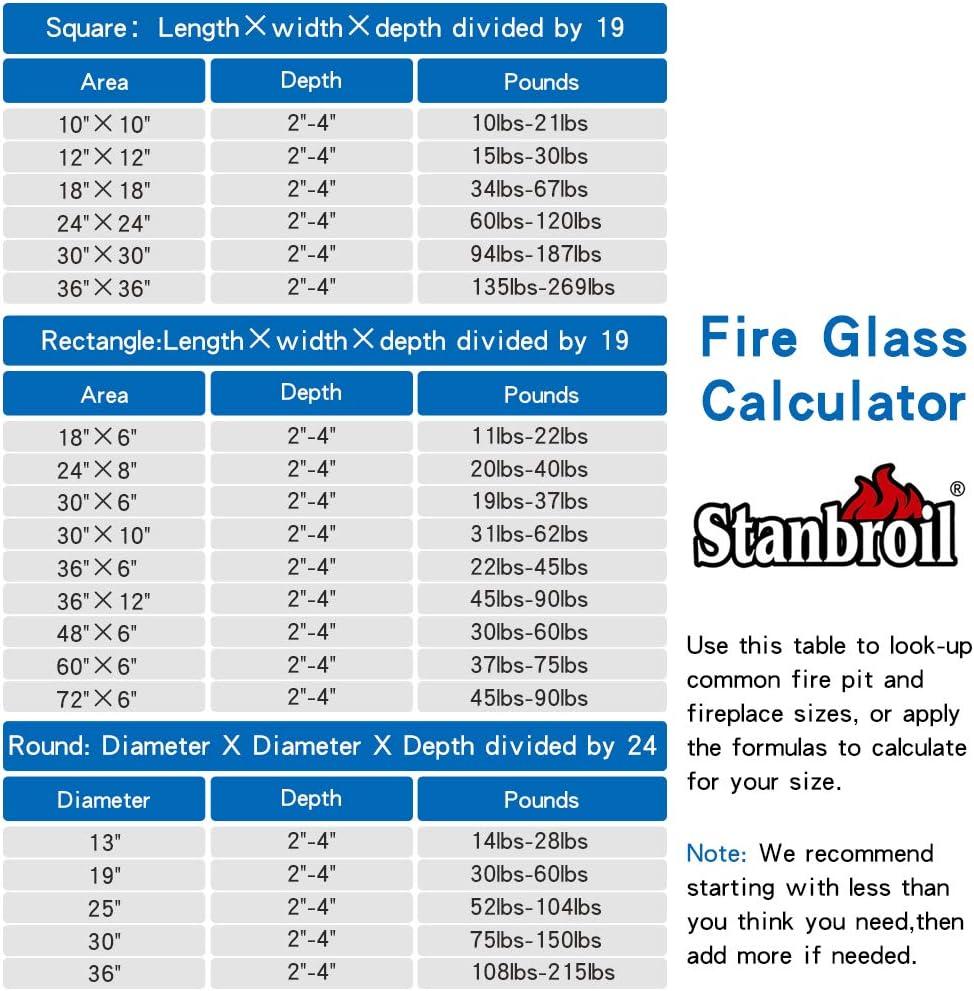 Global Outdoors 10-Pound Reflective Sapphire 1/2" Fire Glass