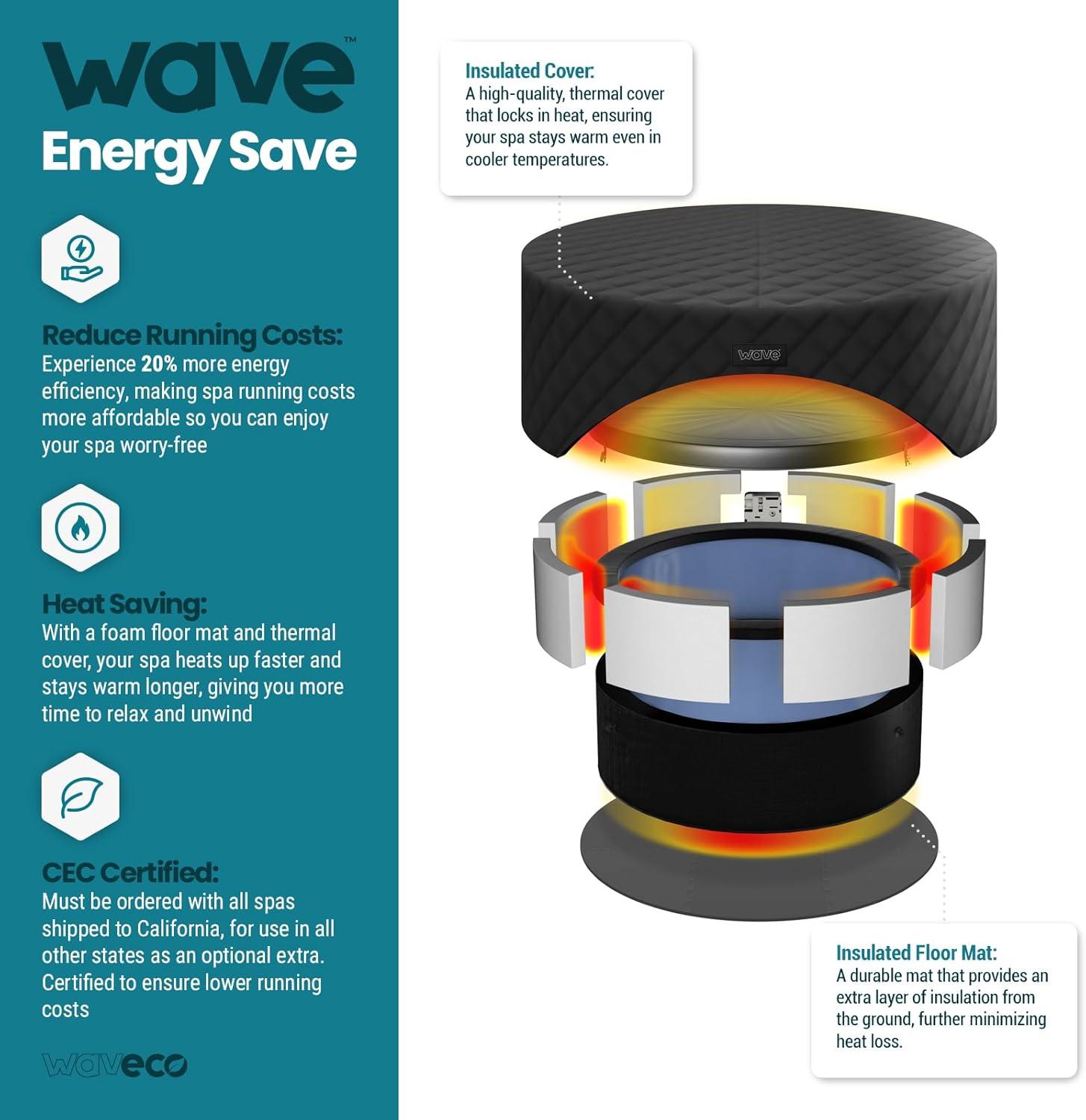 Wave Garda | 6-Person Eco Foam Hot Tub | Integrated Heater | Graphite Gray