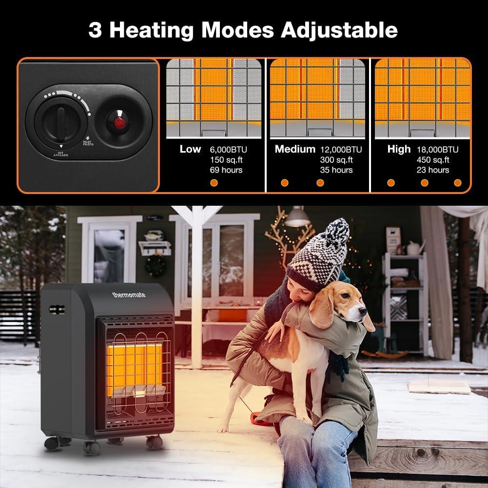 Black Portable Propane Heater with Safety Features