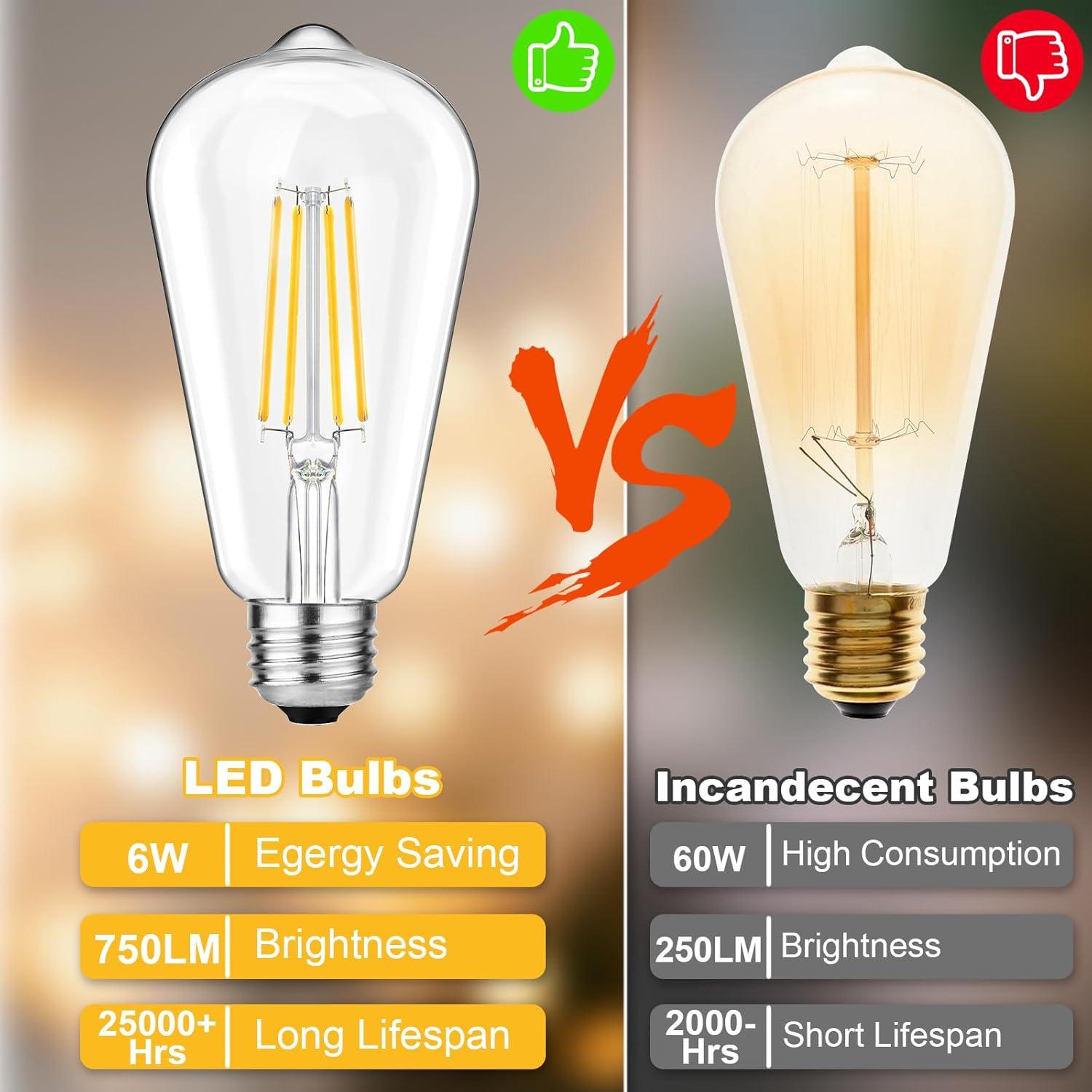 KY Vintage LED Edison Bulbs 6W, Equivalent 60W Incandescent, Warm White 2700K, ST58 Antique LED Filament Bulbs with 90+ CRI, E26 Medium Base,Dimmable, Clear Glass, Pack of 6