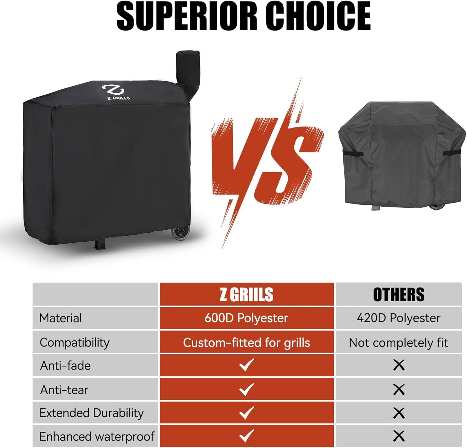 11002B Grill Cover Upgraded 600D Polyester Fabric