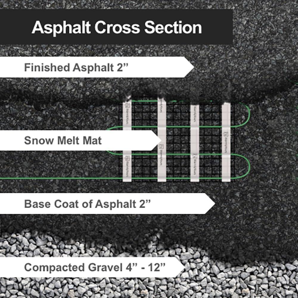 WarmlyYours Snow Melt Mat 240V 2ft x 10ft