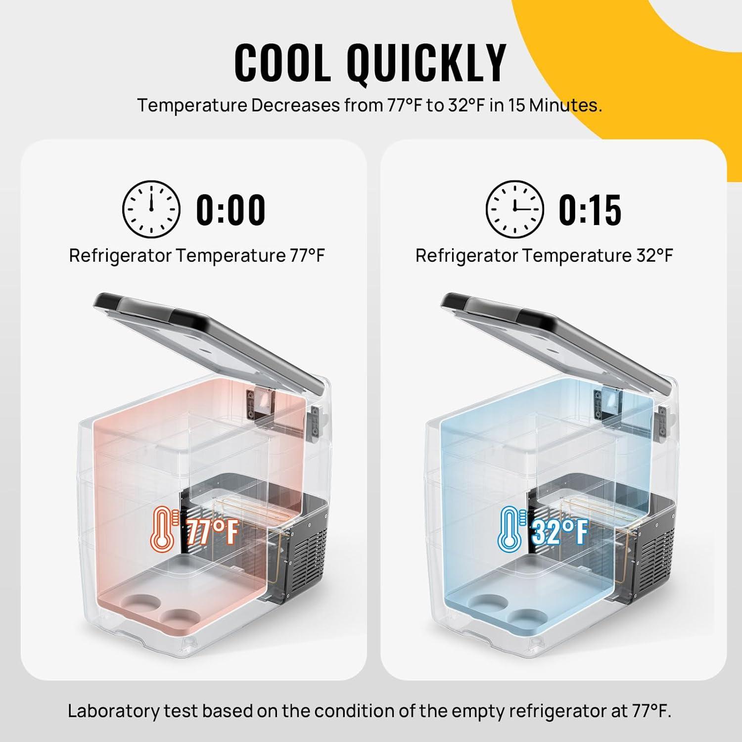 BougeRV Car Refrigerator 53 Qt, 12 Volt Refrigerator Portable Freezer, 12V/24V DC 110~240 Volt AC Car Fridge with -4℉~50℉ Cooling Range for RV Camper Truck Vehicle Van Boat Outdoor & Home Use