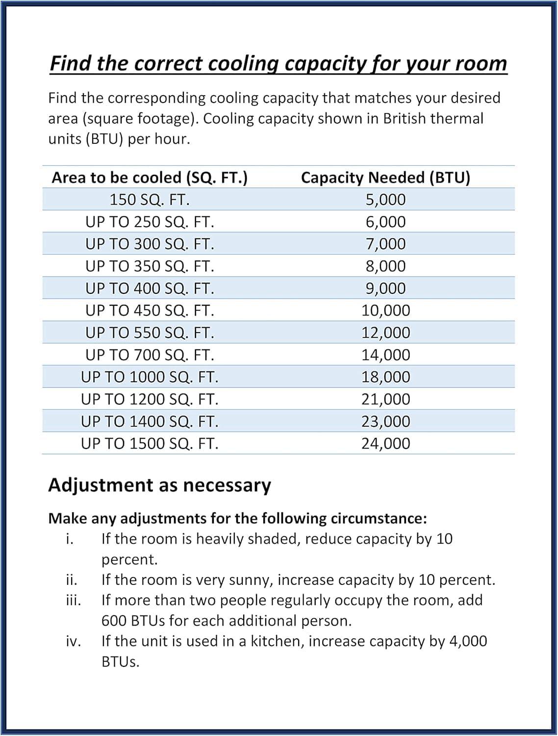 Midea Midea EasyCool 12,000 BTU Energy Star Window Air Conditioner with Remote