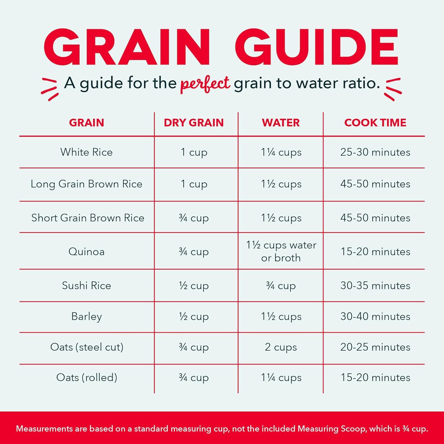 DASH Dash 2 Cup Mini Rice Cooker