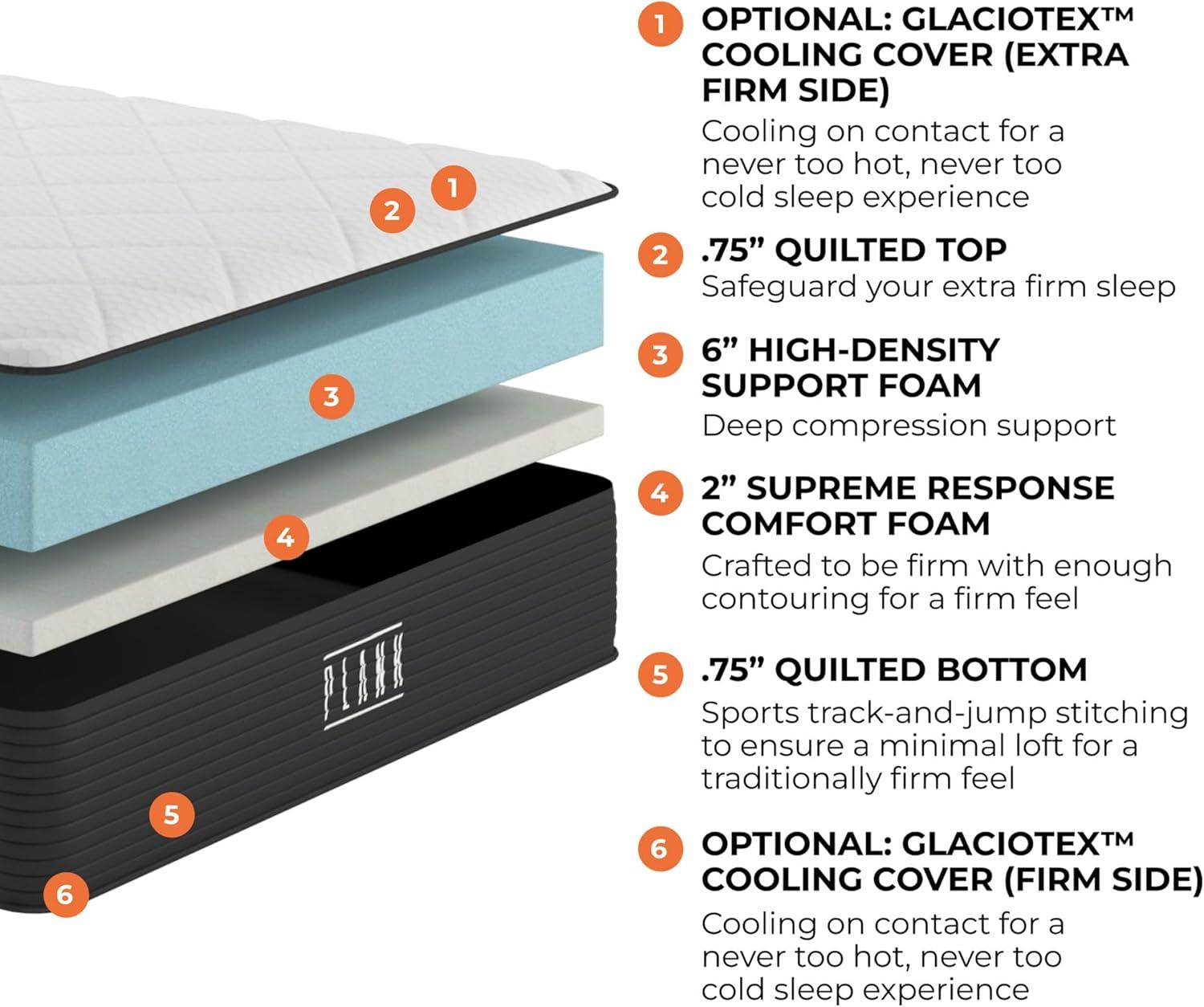 Brooklyn Bedding Brooklyn Bedding Plank 11-Inch Two-Sided Firm Mattress