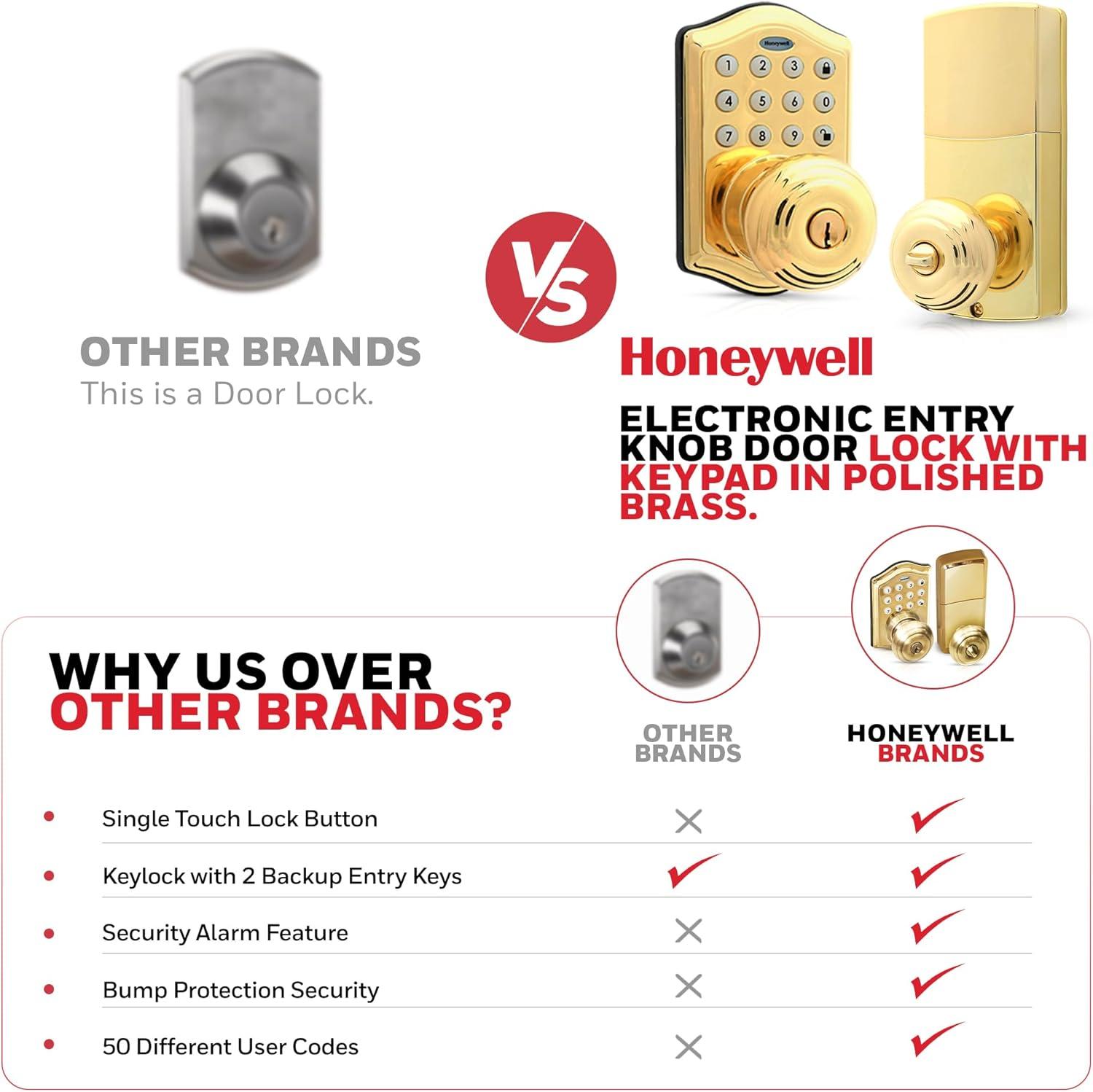 Honeywell Keyless Entry Door Knob