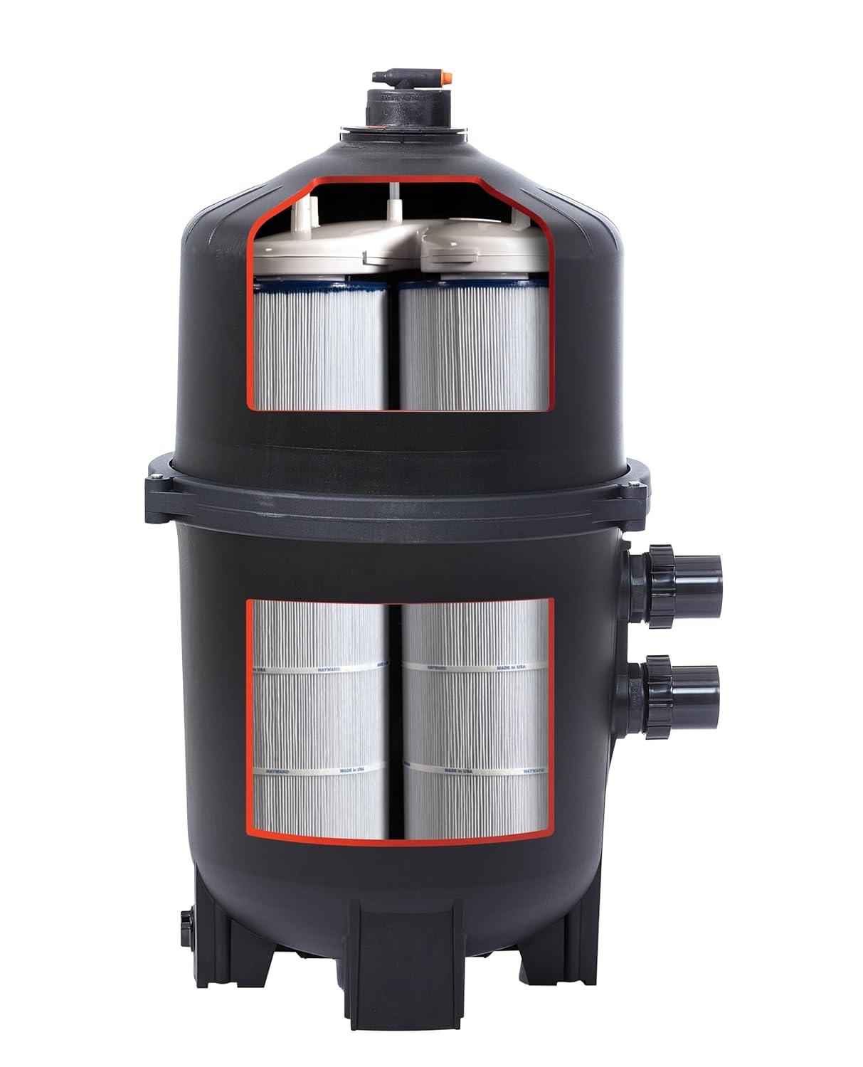 Hayward W3C4030 SwimClear 425 Square Feet Outdoor Inground Cartridge Pool Filter