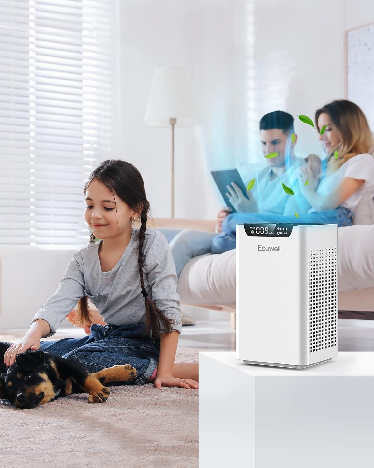 ECOWELL- 15" Smart HEPA Air Purifier W/ Smart Display