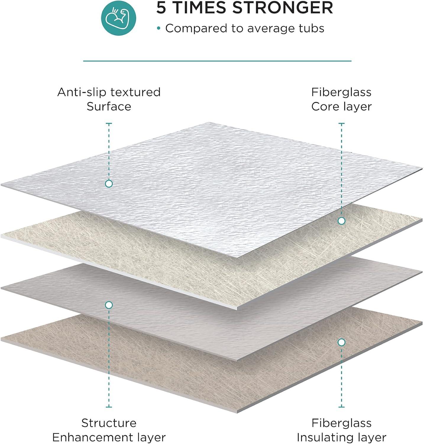 Aquatique 60" x 32" Single Threshold Shower Base