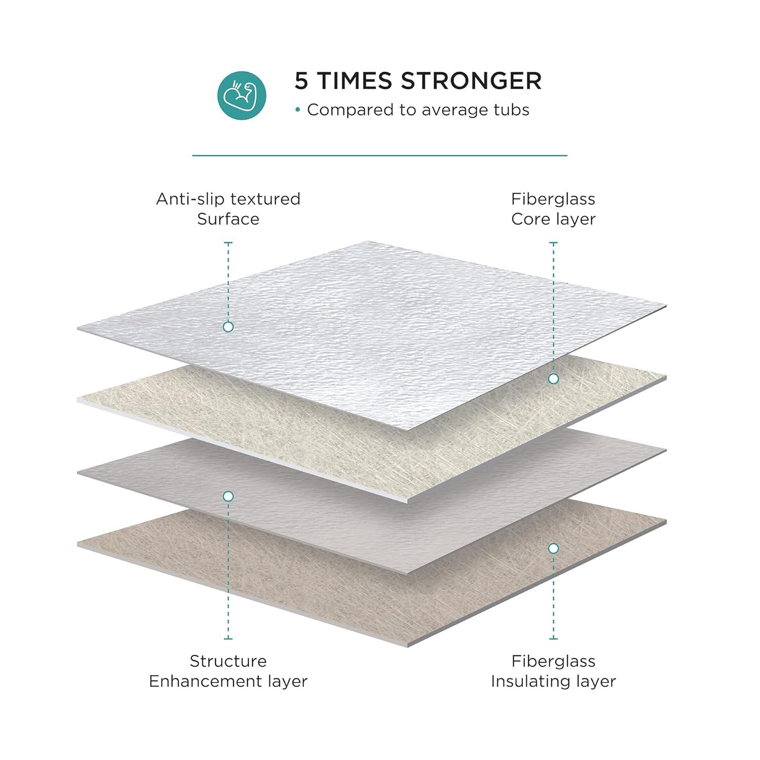 Aquatique 60" x 32" Single Threshold Shower Base
