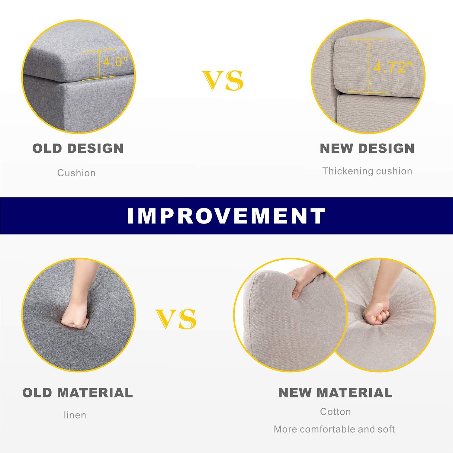 Shintenchi 79 Inch Convertible Sectional Sofa Couch, Modern Linen Fabric L-Shaped , 3-Seat Sofa Sectional with Reversible Chaise for Living Room, Apartment and Small Space (Dark Grey)