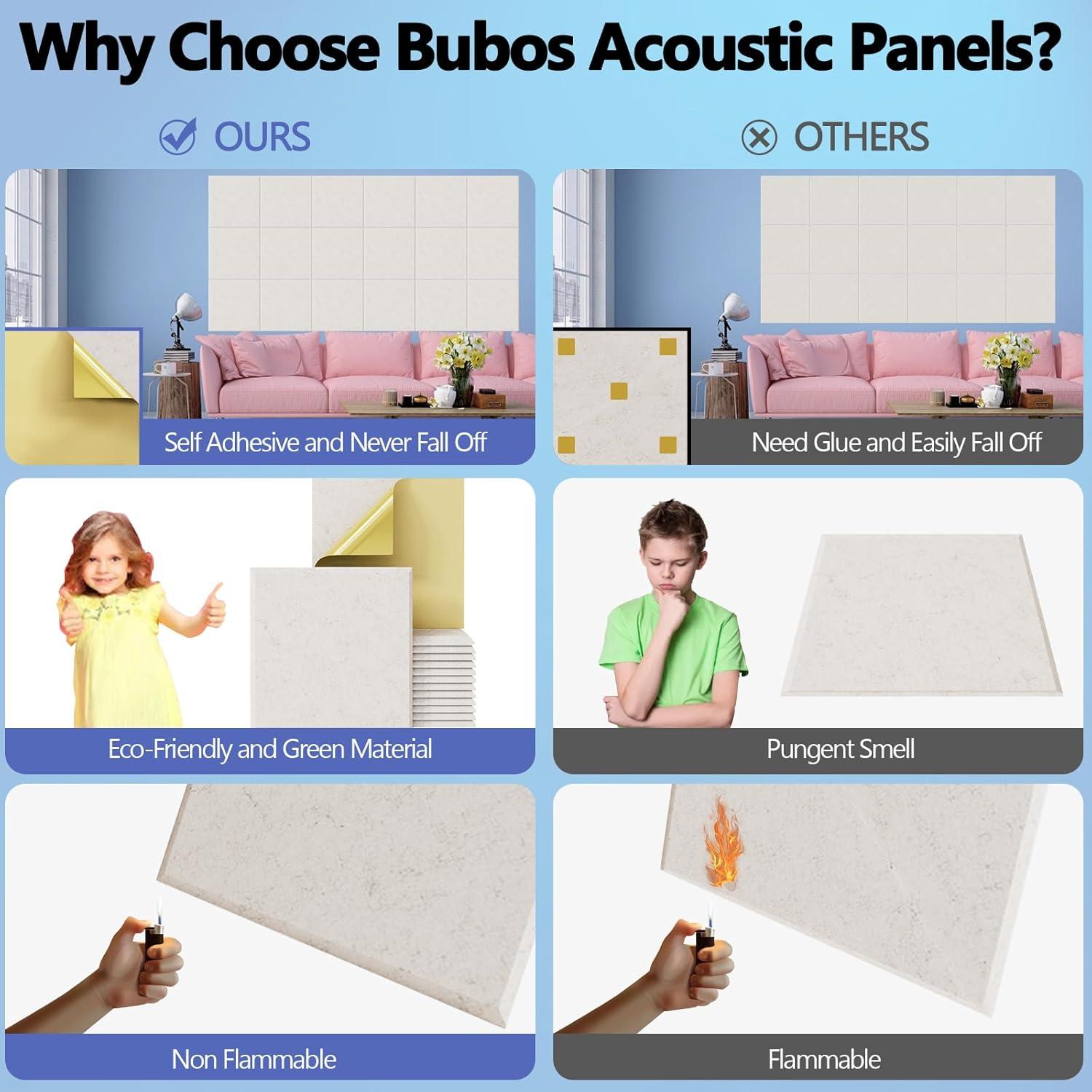 Acoustic Panelss, Kuchoow 12 Pack Self-Adhesive Acoustic Panels Sound Proof Noise Cancelling Wall Panels Sound Dampening Panels For Wall Door 12" X 12" X 0.4" White