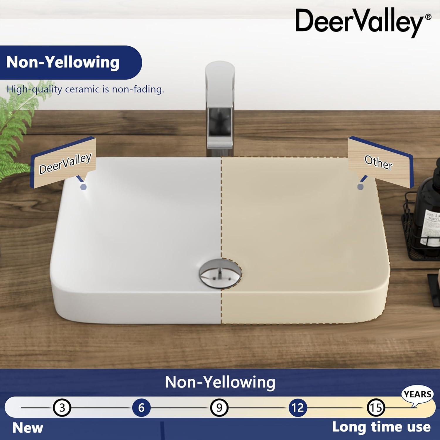 DeerValley Ally 19'' x 12'' Vessel Sink Semi-Recessed Rectangular Above Counter Basin Drop in Bathroom Sink