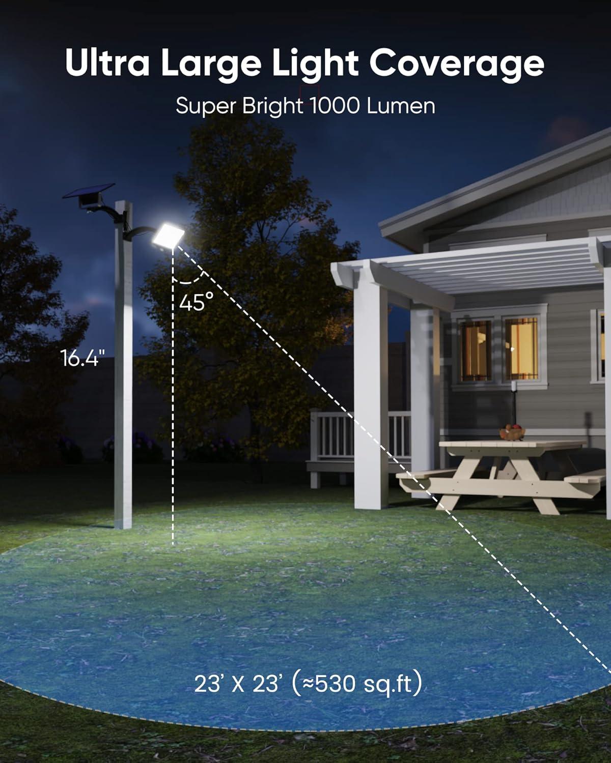 Black Solar LED Wall Light with Motion Sensor