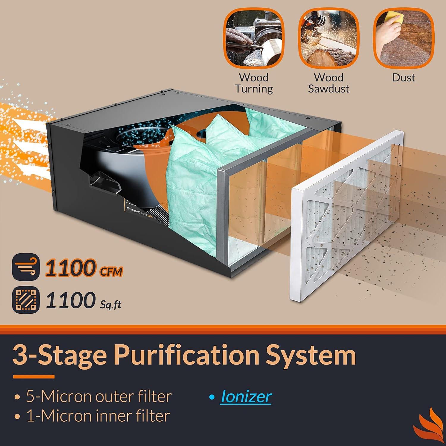 ALORAIR Air Filtration System 3-Speed Remote, Built-in Ionizer Shop Dust Collector 1100 CFM