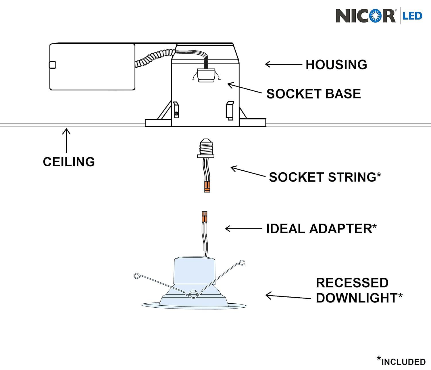 NICOR Lighting Dimmable Circle Flush Mount