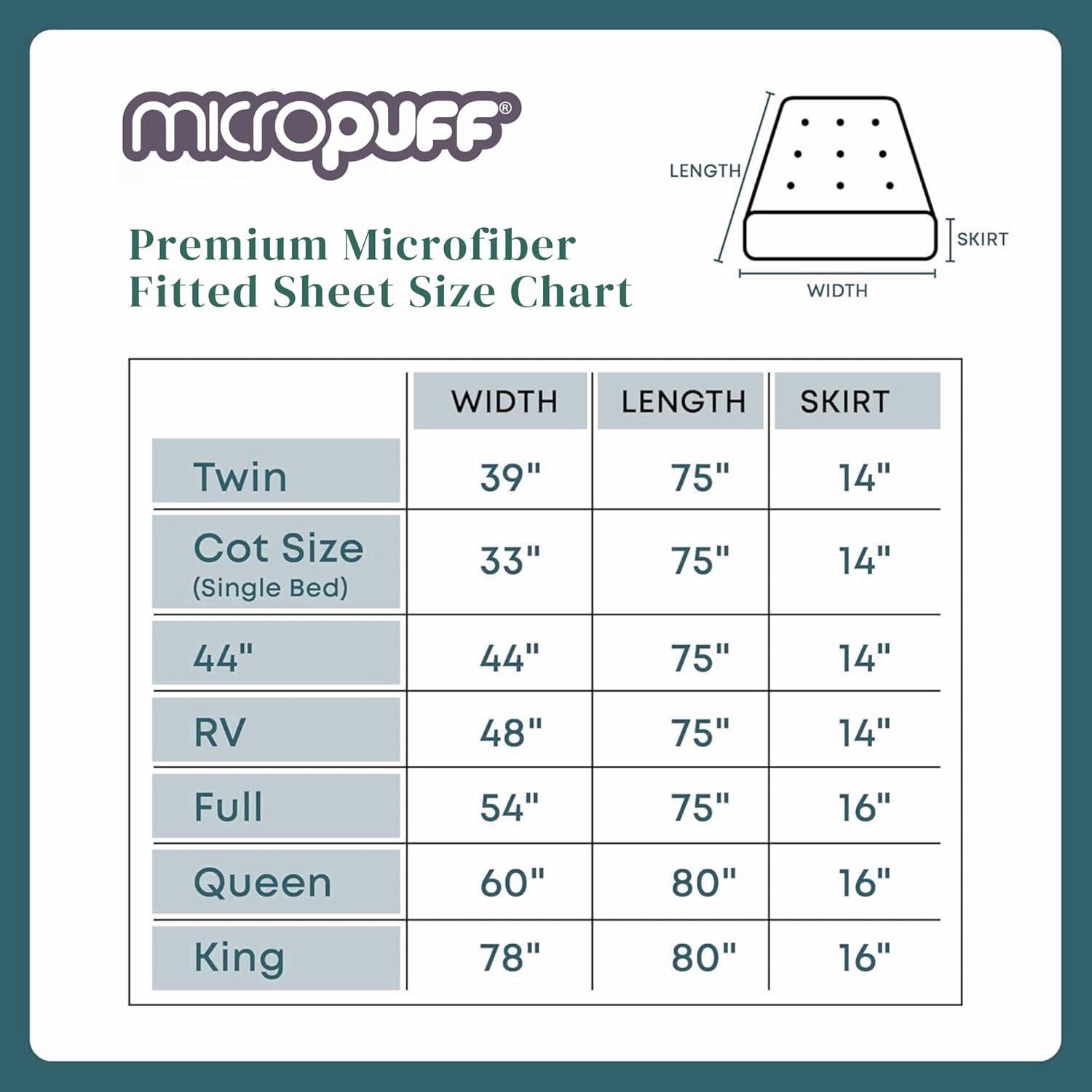 Microfiber Fitted Sheet - Soft & Smooth Allergy Protective Fitted Sheet - Odorless Filling - 95 GSM