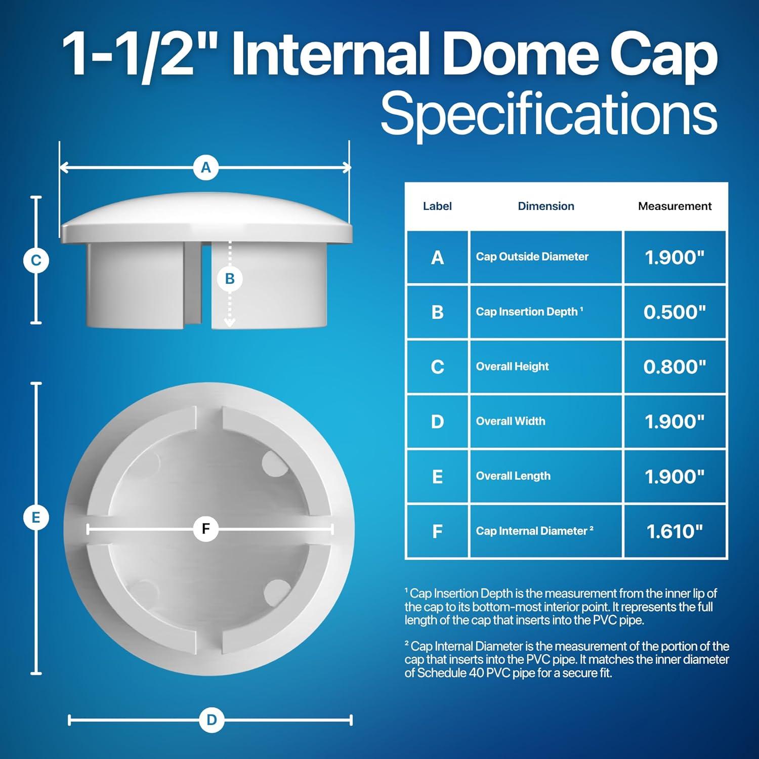 FORMUFIT F112IDC-WH-10 PVC Internal Domed End Cap, Furniture Grade, 1-1/2" Size, White (Pack of 10)