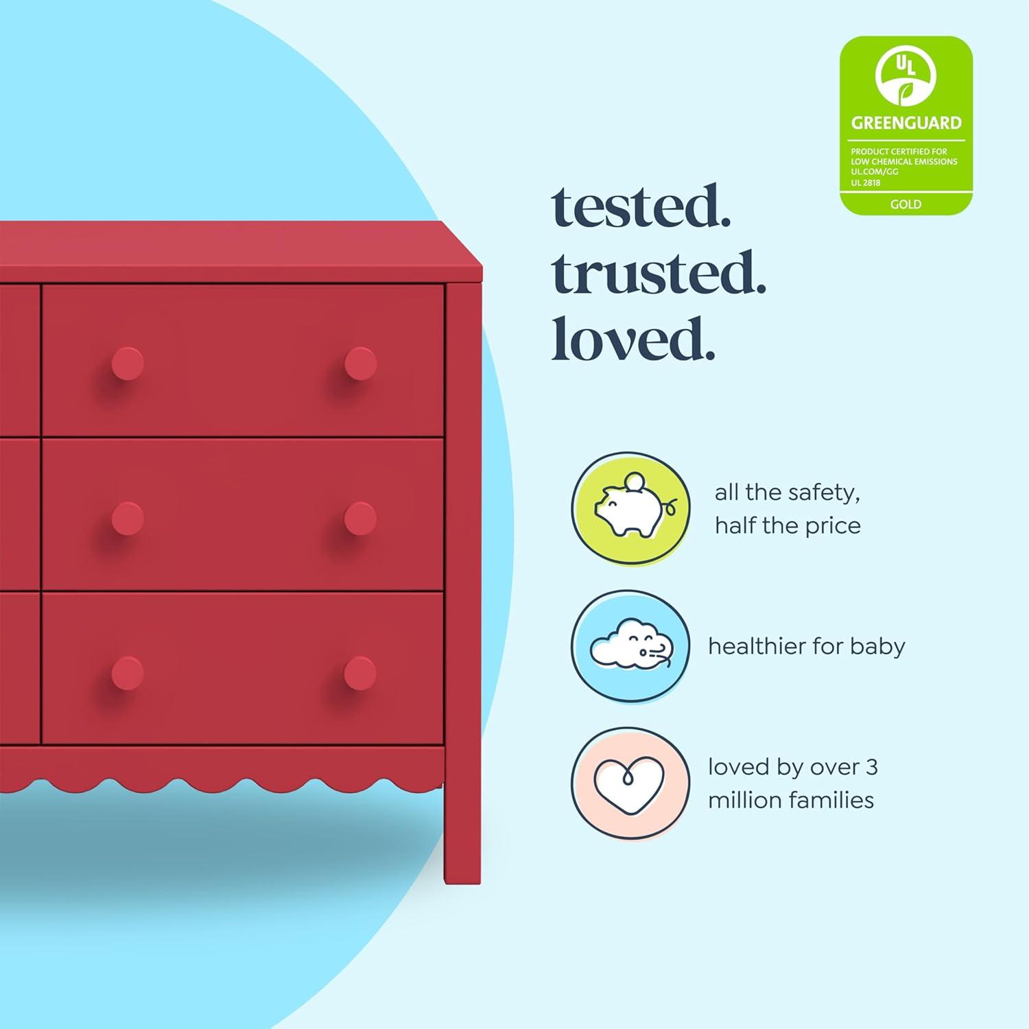 DaVinci Sammy Scallop 6 Drawer Dresser - Tomato Red