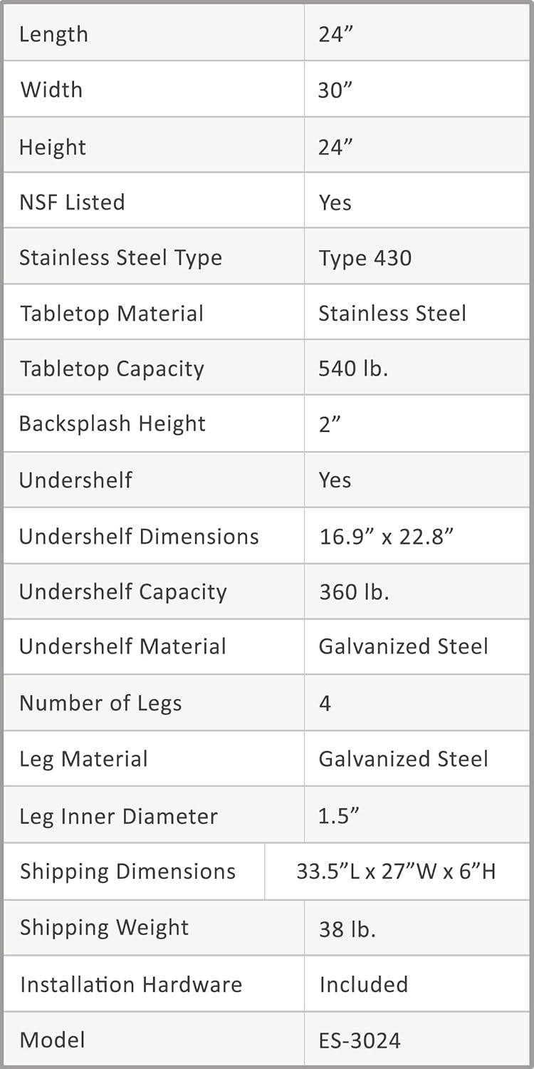 Stainless Steel Equipment Stand - Heavy Duty, Commercial Grade, with Undershelf, NSF Certified