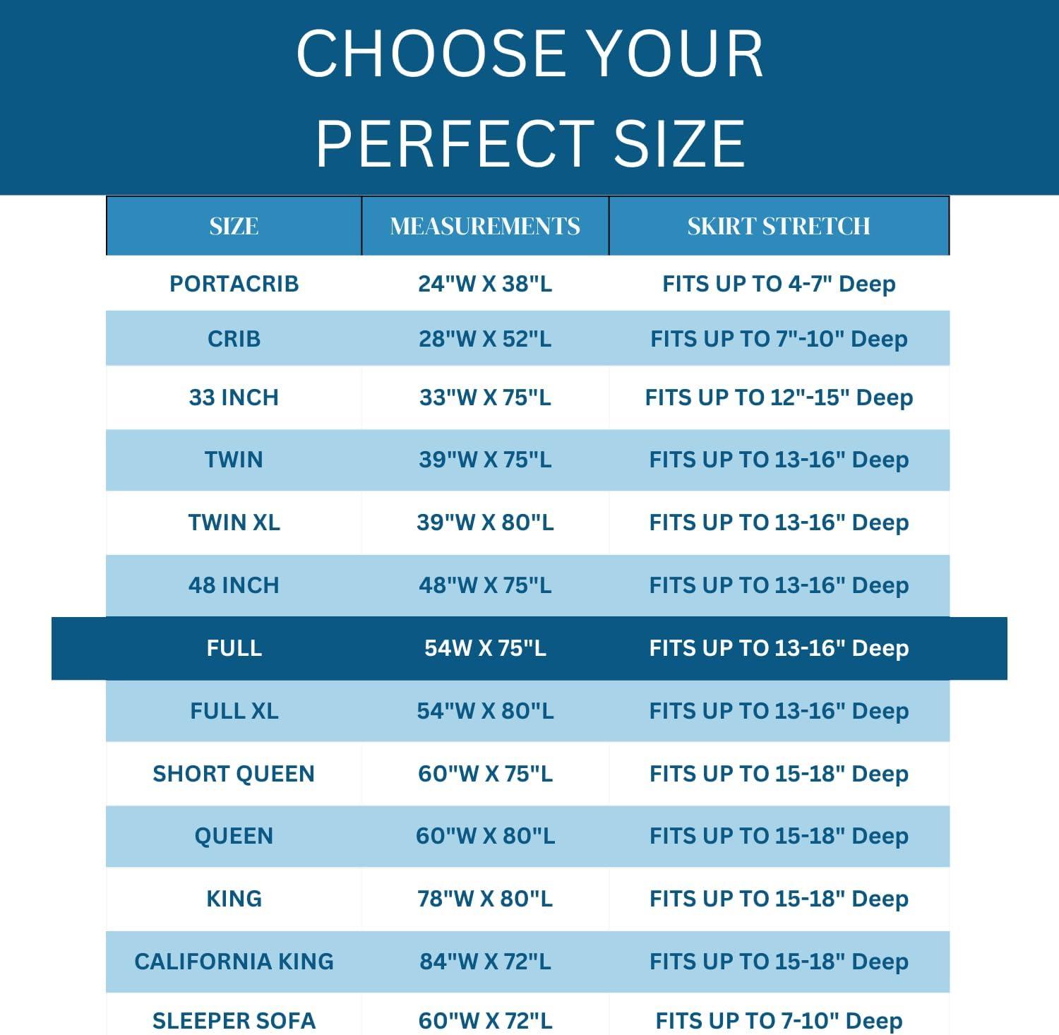 Guardmax - Waterproof Mattress Protector - Fitted Style - Light Blue - 54" x 75" (Full)