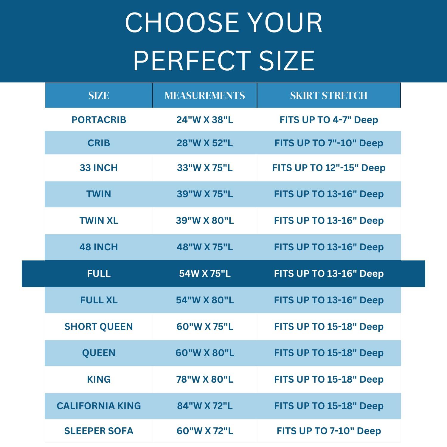 Guardmax - Waterproof Mattress Protector - Fitted Style - Light Blue - 54" x 75" (Full)