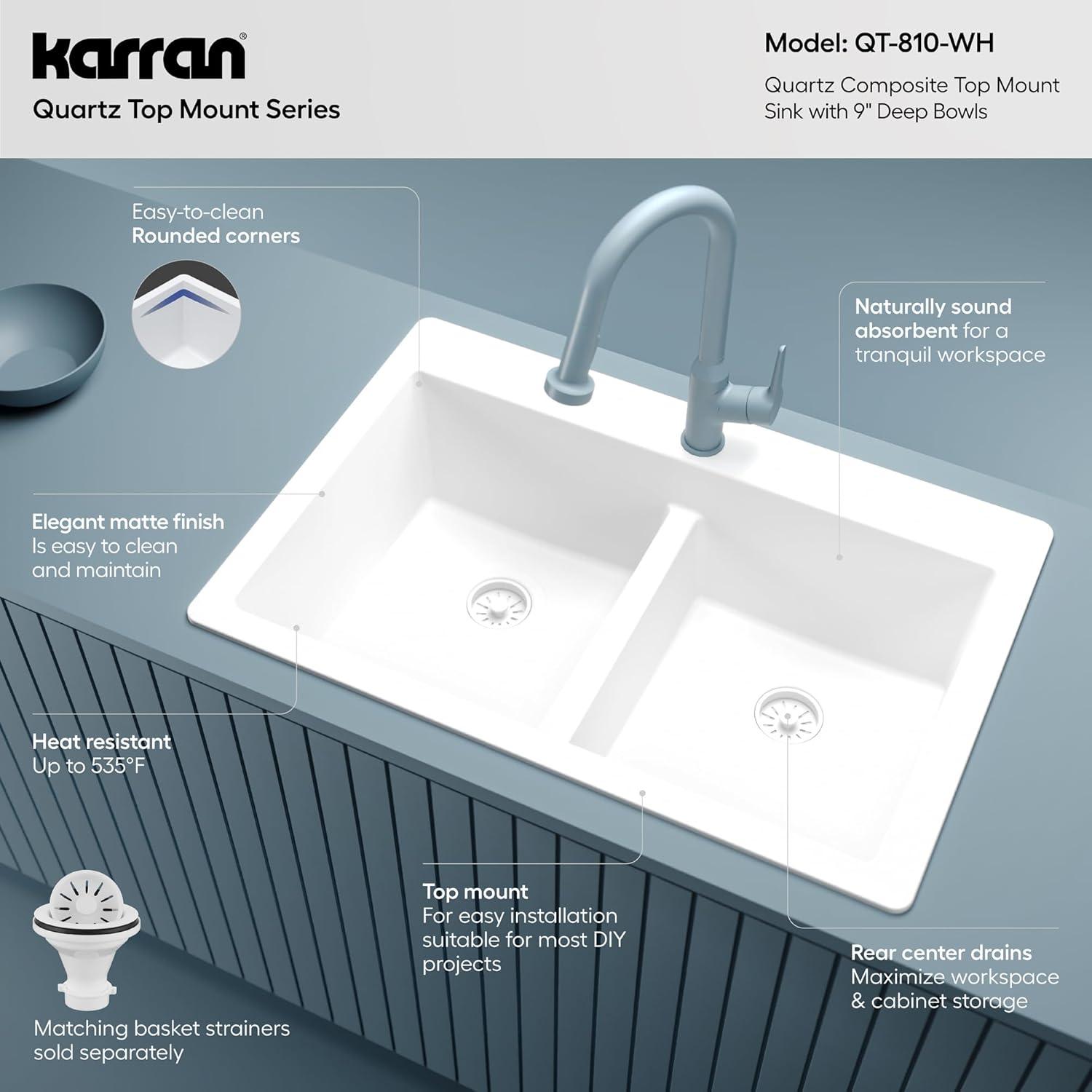 Karran Quartz 33'' X 22'' 50/50 Double Bowl Composite Drop-in Kitchen Sink